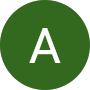 Abika